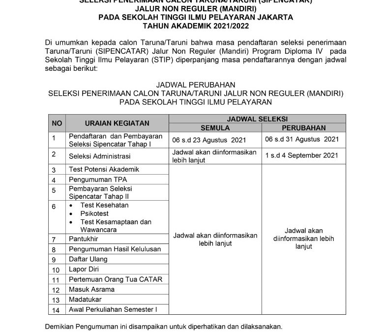Pengumuman Tentang Perpanjangan Masa Pendaftararan Seleksi Penerimaan Calon Taruna/i Jalur Non Reguler (Mandiri) Pada STIP Jakarta TA 2021/2021